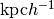 \mathrm{kpc} h^{-1}
